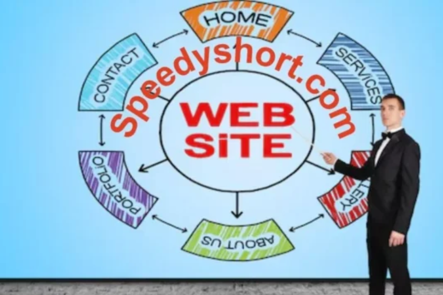 speedyshort. com