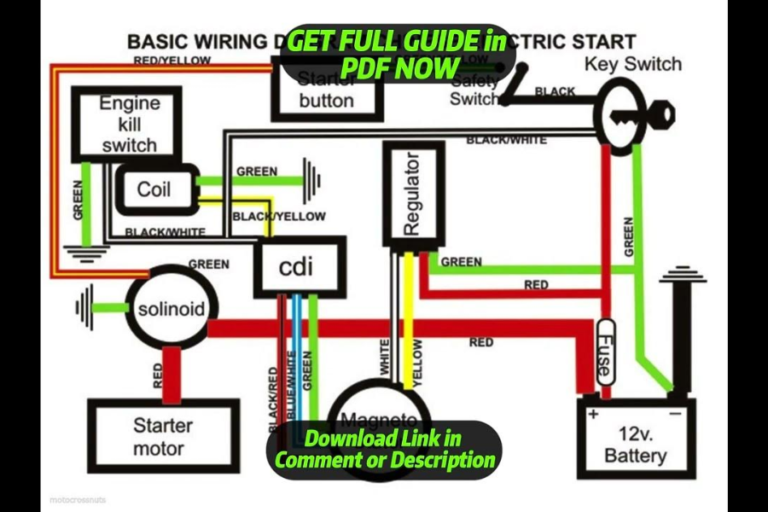 110cc chinese atv 4 pin cdi diagram